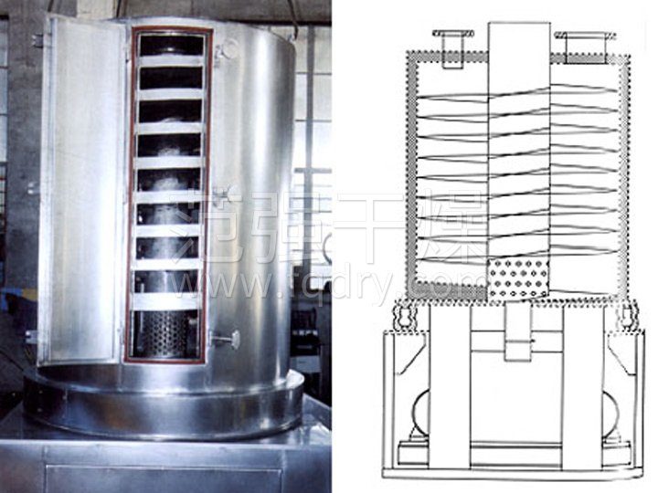 LZG系列螺旋振動(dòng)干燥機